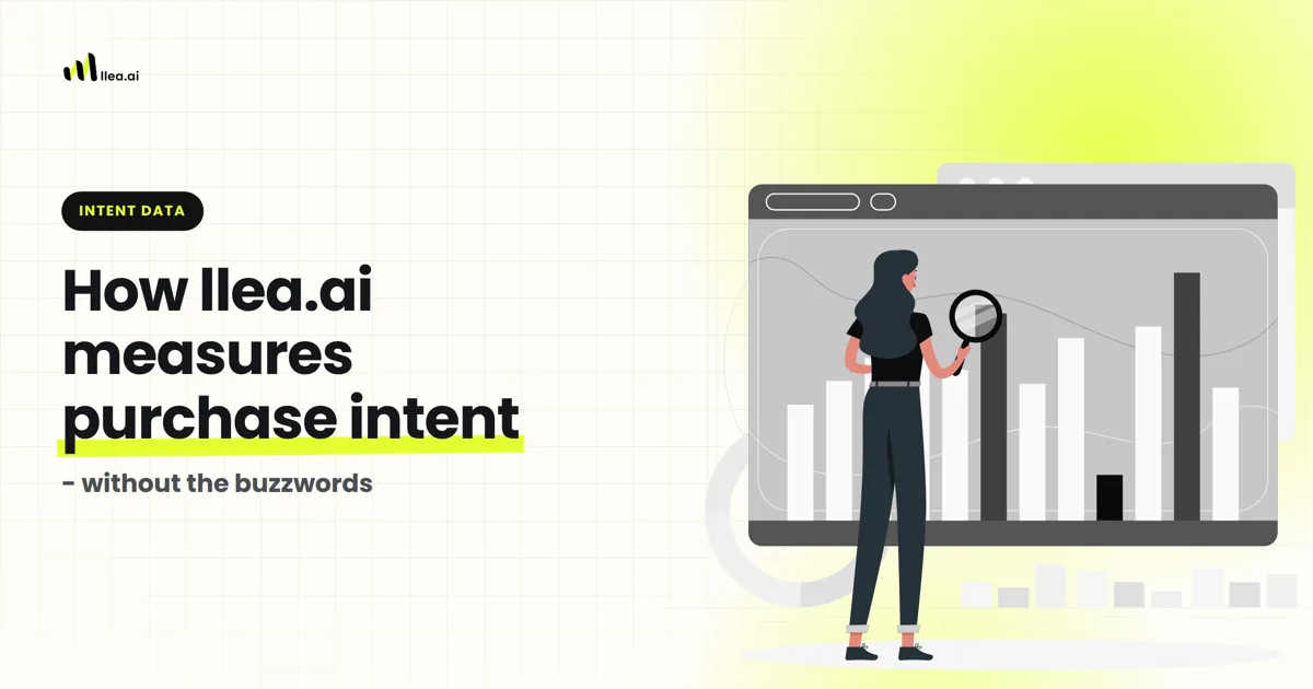 How llea.ai measures purchase intent (without the buzzwords)
