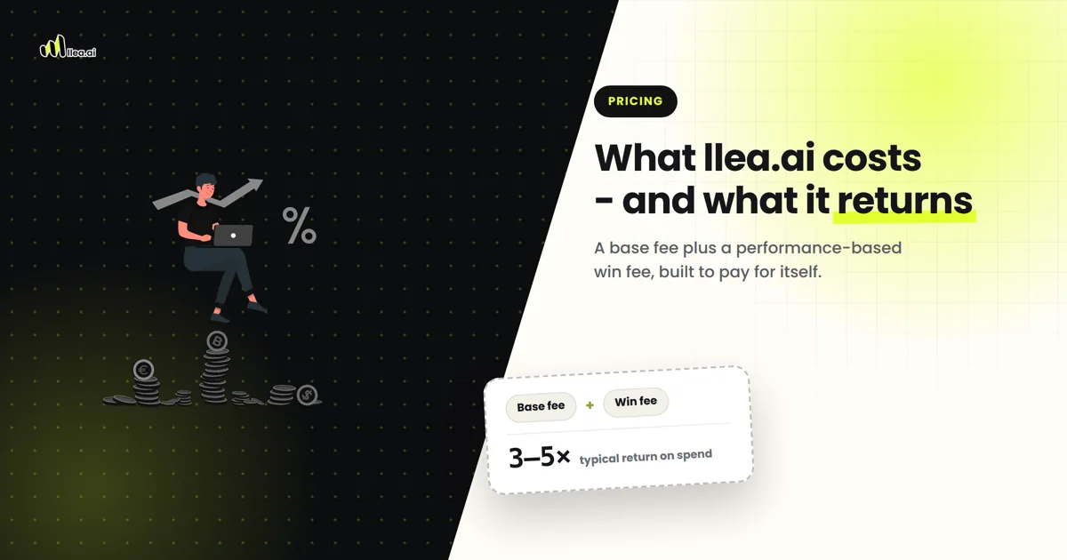 Pricing, value, and ROI: what llea.ai costs and what it returns